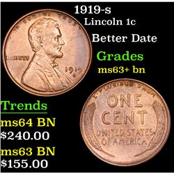 1919-s Lincoln Cent 1c Grades Select+ Unc BN