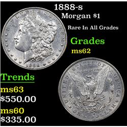 1888-s Morgan Dollar $1 Grades Select Unc