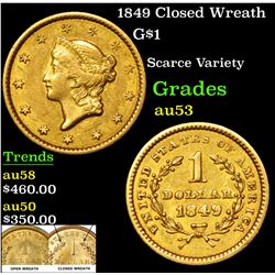 1849 Closed Wreath Gold Dollar $1 Grades Select AU