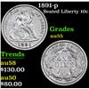 Image 1 : 1891-p Seated Liberty Dime 10c Grades Choice AU