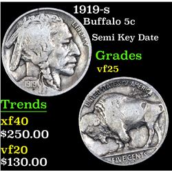 1919-s Buffalo Nickel 5c Grades vf+