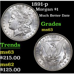 1891-p Morgan Dollar $1 Grades Select Unc