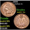 Image 1 : 1899 Indian Cent 1c Grades Select+ Unc BN