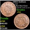 Image 1 : 1863 Indian Civil War Token 1c Grades vf++