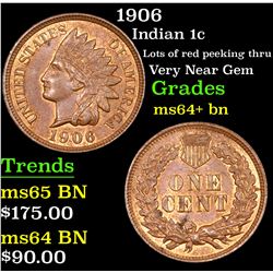 1906 Indian Cent 1c Grades Choice+ Unc BN