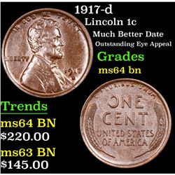 1917-d Lincoln Cent 1c Grades Choice Unc BN