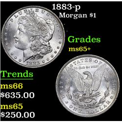 1883-p Morgan Dollar $1 Grades GEM+ Unc