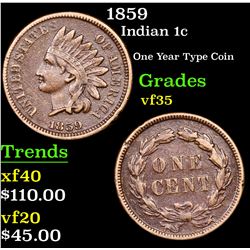 1859 Indian Cent 1c Grades vf++