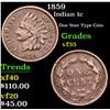 Image 1 : 1859 Indian Cent 1c Grades vf++