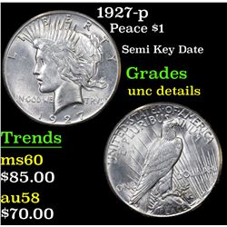 1927-p Peace Dollar $1 Grades Unc Details