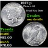 Image 1 : 1927-p Peace Dollar $1 Grades Unc Details
