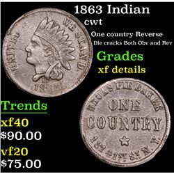 1863 Indian Civil War Token 1c Grades xf details