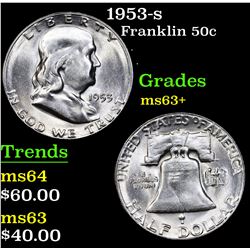 1953-s Franklin Half Dollar 50c Grades Select+ Unc