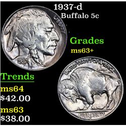 1937-d Buffalo Nickel 5c Grades Select+ Unc