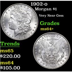 1902-o Morgan Dollar $1 Grades Choice+ Unc