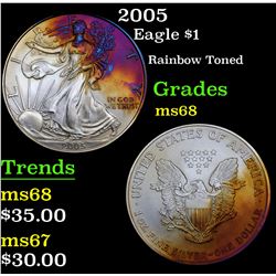 2005 Silver Eagle Dollar $1 Grades GEM+++ Unc