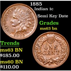 1885 Indian Cent 1c Grades Select Unc BN