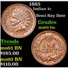 Image 1 : 1885 Indian Cent 1c Grades Select Unc BN