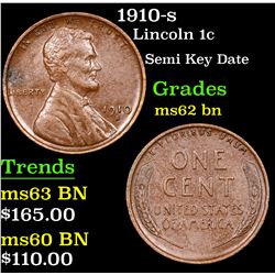 1910-s Lincoln Cent 1c Grades Select Unc BN