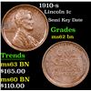 Image 1 : 1910-s Lincoln Cent 1c Grades Select Unc BN