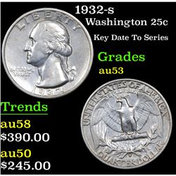 1932-s Washington Quarter 25c Grades Select AU