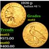 Image 1 : 1926-p Gold Indian Quarter Eagle $2 1/2 Grades Select Unc