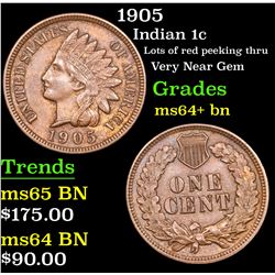 1905 Indian Cent 1c Grades Choice+ Unc BN