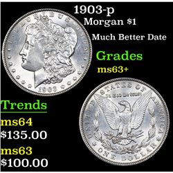1903-p Morgan Dollar $1 Grades Select+ Unc