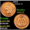 Image 1 : 1903 Indian Cent 1c Grades Choice Unc RB