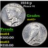 Image 1 : 1934-p Peace Dollar $1 Grades Select+ Unc
