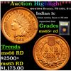 Image 1 : ***Auction Highlight*** 1864/864 Bronze, FS-1301, S-2 Indian Cent 1c Graded Gem+ Unc RD By USCG (fc)
