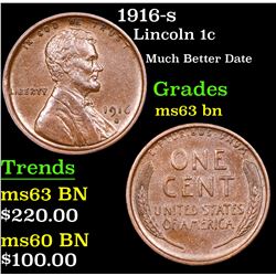 1916-s Lincoln Cent 1c Grades Select Unc BN