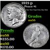 Image 1 : 1921-p Peace Dollar $1 Grades Choice AU
