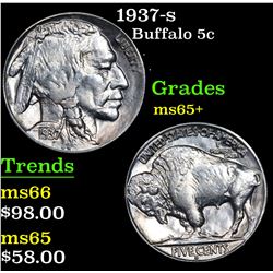 1937-s Buffalo Nickel 5c Grades GEM+ Unc