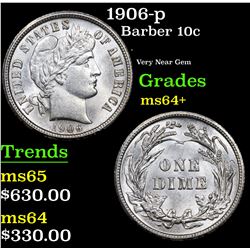 1906-p Barber Dime 10c Grades Choice+ Unc