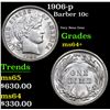 Image 1 : 1906-p Barber Dime 10c Grades Choice+ Unc