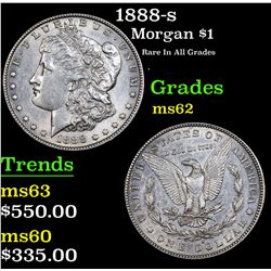 1888-s Morgan Dollar $1 Grades Select Unc