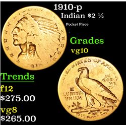 1910-p Gold Indian Quarter Eagle $2 1/2 Grades vg+