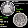 Image 1 : 1839-o Seated Liberty Dime 10c Grades vg+