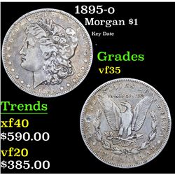 1895-o Morgan Dollar $1 Grades vf++