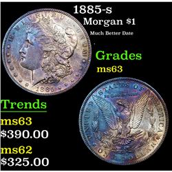 1885-s Morgan Dollar $1 Grades Select Unc