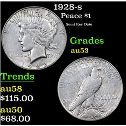 1928-s Peace Dollar $1 Grades Select AU