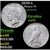 Image 1 : 1928-s Peace Dollar $1 Grades Select AU