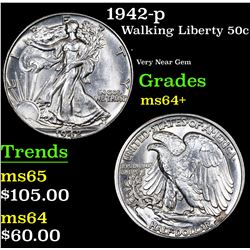 1942-p Walking Liberty Half Dollar 50c Grades Choice+ Unc