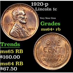 1920-p Lincoln Cent 1c Grades Choice+ Unc RB