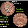 Image 1 : 1892 Indian Cent 1c Grades Select+ Unc BN