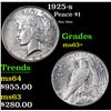 Image 1 : 1925-s Peace Dollar $1 Grades Select+ Unc
