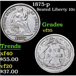 1875-p Seated Liberty Dime 10c Grades vf++
