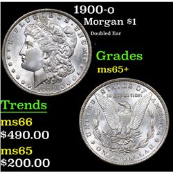1900-o Morgan Dollar $1 Grades GEM+ Unc