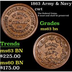 1863 Army & Navy Civil War Token 1c Grades Select Unc BN